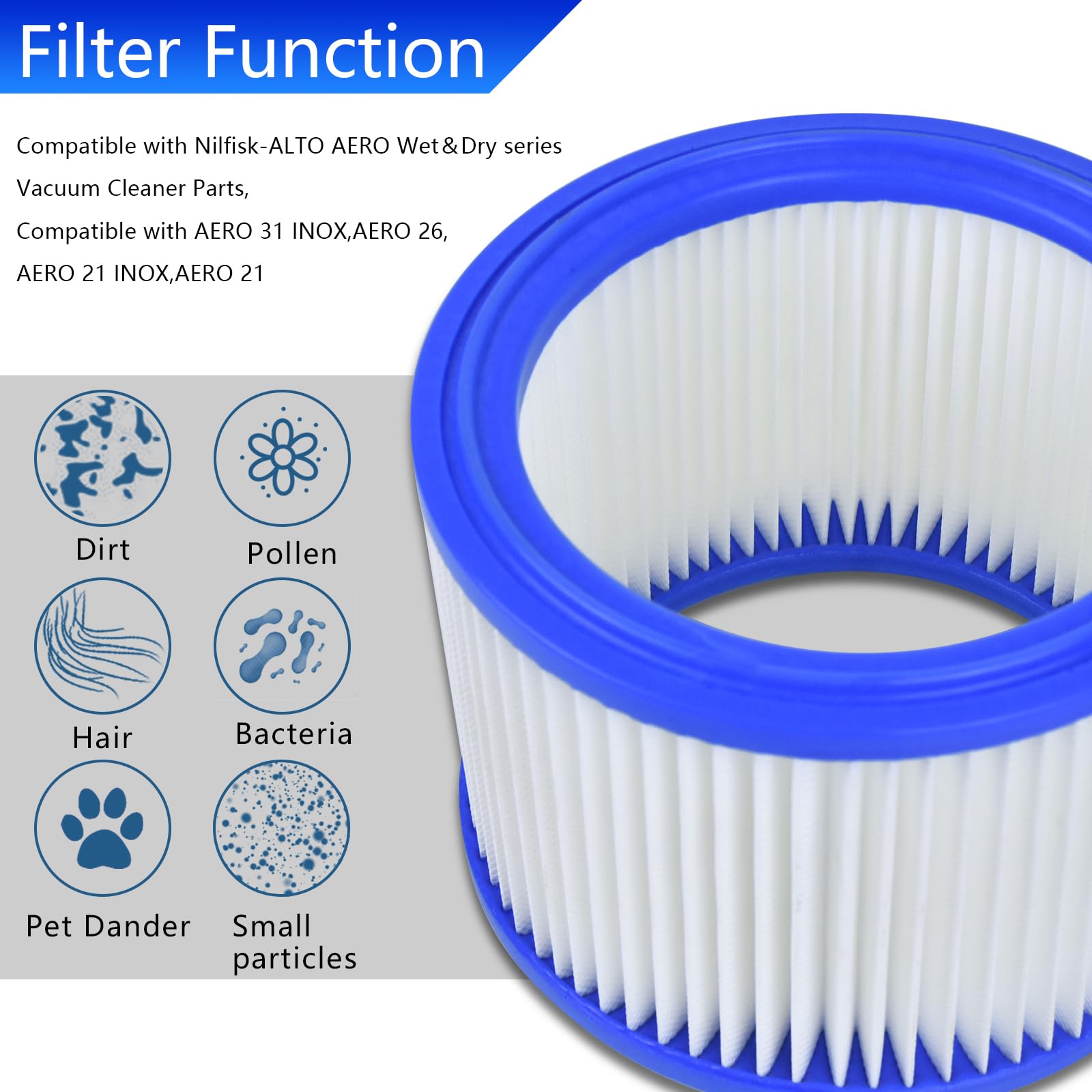 Amazon.com - Replacement Cartridge Vacuum Hepa Filter, Compatible